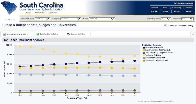 Data Dashboard Preview Image